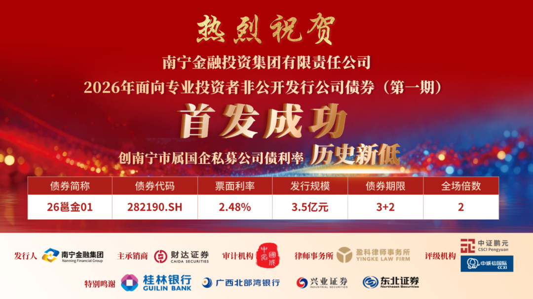640（首發(fā)債券）